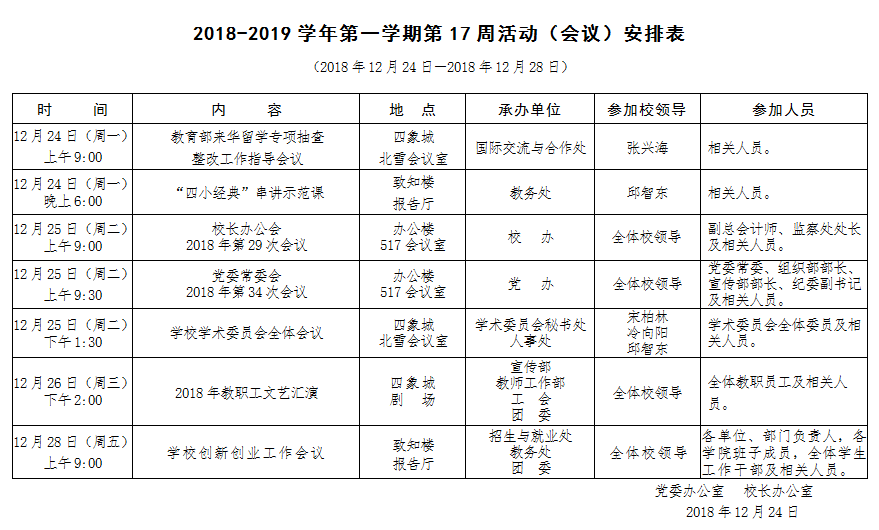 2018-2019学年第一学期第17周活动(会议)安排